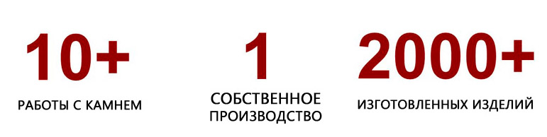 подоконники из камня
